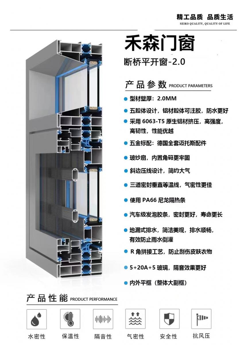 和諧號(hào)系列